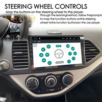 128GB ROM Android 12 Radio 2Din para KIA PICANTO Morning CarPlay navegación GPS pantalla táctil estéreo coche reproductor de vídeo Multimedia
