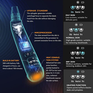 เครื่องดูด<span class=keywords><strong>สิว</strong></span>เสี้ยนและสิวอุดตันแบบไฟฟ้า ราคาประหยัด สำหรับแบรนด์ส่วนตัว ช่วยทำความสะอาดรูขุมขน กำจัดสิวหัวดำและ<span class=keywords><strong>สิว</strong></span>หัวขาว - Product Image 5