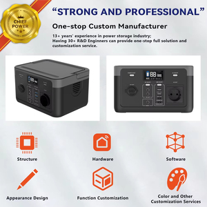 Prix Usine Promotionnel : Centrale Électrique Portable à Onde Sinusoïdale Pure 1200W, Recharge Rapide pour Usage Domestique et Secours d'Urgence - Product Image 5