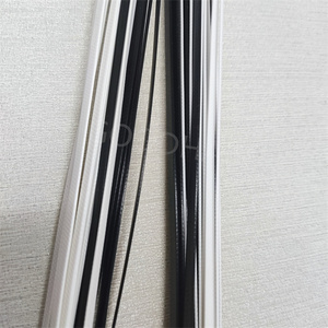 Soporte flexible para orejas de peluca de buena calidad, cosido en el interior de la parte de la peluca que cubre las orejas. - Product Image 2