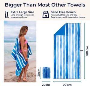 Serviette de plage personnalisée avec logo, design gratuit, pour le sport, la gym, la plage, impression rapide, grande taille, ensemble de serviettes de plage d'été - Product Image 3