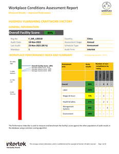 Đèn Lồng Nến Không Cháy Trụ Đèn Led Chất Lượng Cao Tùy Chỉnh Dây Đèn Trụ Đèn Led Phát Quang - Product Image 3