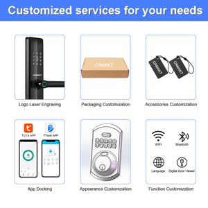 Thiết kế hiện đại cao cấp hợp kim nhôm Bộ khóa cửa với đòn bẩy xử lý nội bộ đòn bẩy cửa xử lý ổ khóa cho cửa gỗ - Product Image 5