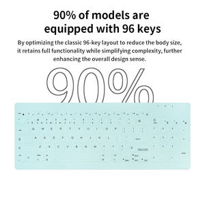 HengYu Wireless Waterproof New 96-Key Silent Membrane <b>Portable</b> Type-C Three Mode <b>Keyboard</b> Pad Model C96 OEM/ODM for All Pad - Product Image 3