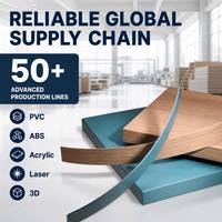 Ruban PVC en gros, ruban mélaminé, ruban pour placage bois, bandes de chant en plastique pour finition bois, avec prix d'usine