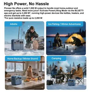 Générateur solaire portable 1500W MPPT 900Wh de capacité, onde sinusoïdale pure, <span class=keywords><strong>LiFePO4</strong></span>, démarreur de saut, plusieurs ports de sortie AC DC USB-C - Product Image 4