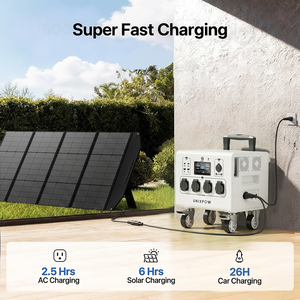 Unixpow Portable Power Station 6092Wh LiFePO4 Battery MPPT <b>UPS</b> Solar Charging <b>Home</b> Backup US Plug Pure Sine Wave - Product Image 6