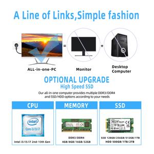 23.8นิ้วทั้งหมดในหนึ่งชิ้น SSD HDD dual I5 12450H คอมพิวเตอร์ตั้งโต๊ะพร้อมจอแสดงผล LCD - Product Image 3