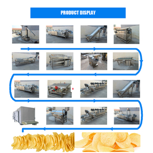 Équipements de production et de traitement de frites surgelées <span class=keywords><strong>Friteuse</strong></span> à frites - Product Image 2