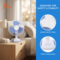 Ventilateur de table oscillant mécanique en métal avec grille de protection, 9, 12, 16 pouces, pour la maison et le bureau, vente en gros