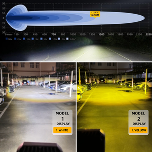 Mù bảo hiểm tại chỗ 3.5 "năng động dẫn đèn pha xe bội thu núi chống mưa sương mù lái xe đèn phụ trợ W/ban ngày hệ thống chạy - Product Image 3