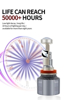 Vente directe d'usine de phares LED A80 80W, double cuivre, 80W, 6500K, 10000LM, lumière blanche, phare de voiture H1H39006 universel