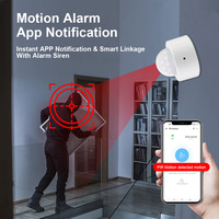 Capteur infrarouge intelligent EWelink, détecteur de mouvement Zigbee Pir, compatible avec Z2MQTT Home Assistant
