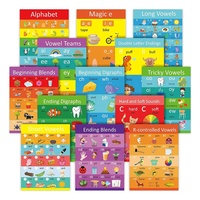 Affiches murales éducatives laminées ABC, chiffres et formes, tableaux d'apprentissage pour tout-petits, maternelle et école à domicile