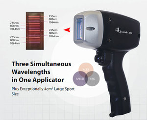 Máy triệt lông laser diode 808nm chuyên nghiệp OEM/ODM, công nghệ Ice Titanium, giá bán buôn - Product Image 4