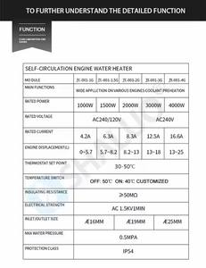 מחולל דיזל להגדיר ז 'קט מים טמפרטורה קבועה חימום עצמי מחזור מנוע preheater התקן 1kw 2kw 4kw - Product Image 2