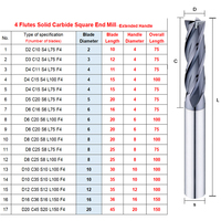 93 HRA 4 Flute Square Carbide Short Blade End Mill Extended Handle TIAlN Coated CNC Solid Carbide Cutter Bits ODM/OEM Stainless