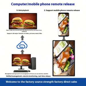 Máquina publicitaria montada en la pared táctil LCD HD todo en uno para elevador interior IP65 Android con SDK y función de visualización de texto - Product Image 3