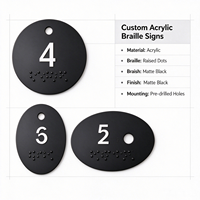Signalétique tactile en braille en acier inoxydable 316, plaque d'identification de localisation, personnalisable