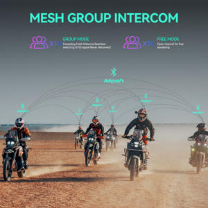 ASMAX-Interphone Bluetooth en duplex intégral F1 PRO pour casque de moto - Product Image 4