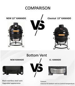 Parrilla Kamado de Cerámica Estilo <span class=keywords><strong>Coreano</strong></span> Moderna de 15 Pulgadas (13-29 cm) con Encendido Electrónico, Portátil, para Carbón - Product Image 5