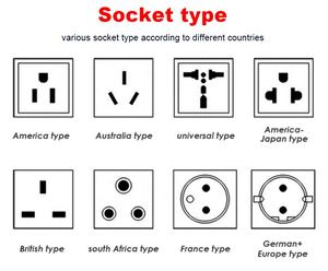 Inversor <span class=keywords><strong>de</strong></span> 1500W con cargador 1.5KW Potencia máxima <span class=keywords><strong>3000W</strong></span> DC <span class=keywords><strong>a</strong></span> AC Inversor y <span class=keywords><strong>convertidor</strong></span> - Product Image 5