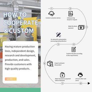 Serrure de porte connectée MS820 Ciel et Terre, serrure à cœur <span class=keywords><strong>en</strong></span> cuivre croisé, serrures et clés <span class=keywords><strong>pour</strong></span> armoires de distribution - Product Image 5