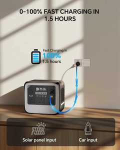 Station d'alimentation portable 1000W 2000W 1024WH, générateur solaire pour la maison, les situations d'urgence, le camping en plein air - Product Image 4