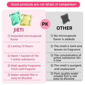 Laundry <b>Detergent</b> Pods Pink and Blue Disposable Capsules for Automatic Machine Washing Apparel - Product Image 5