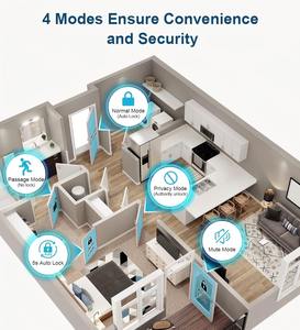 ब्लूटूथ पैडलॉक ट्यूया सिलेंडर लॉक कीलेस लॉक अनलॉक वाई-फाई स्मार्ट डोर हैंडल एल्यूमीनियम डिजिटल लॉक दरवाजा - Product Image 6