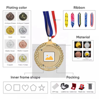 Médaille sportive rotative en gros Médailles vierges personnalisées pour toute compétition Football Basketball Médaille de tennis de table Médailles académiques
