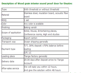 Tiange-aislamiento acústico de acero <span class=keywords><strong>para</strong></span> estudio, aislamiento de puerta a prueba de fuego <span class=keywords><strong>para</strong></span> sala de reuniones - Product Image 2