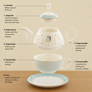 Juego de <span class=keywords><strong>Tetera</strong></span> <span class=keywords><strong>y</strong></span> Taza de Porcelana Fina de Lujo con Borde Dorado <span class=keywords><strong>y</strong></span> Diseño de Puntos para el Té Inglés de la Tarde <span class=keywords><strong>y</strong></span> Regalo de Boda - Product Image 3
