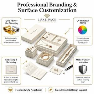 Boîte <span class=keywords><strong>à</strong></span> bijoux rigide haut de gamme avec laminage mat et revêtement UV, logo personnalisé recyclable pour bagues, colliers et boucles d'oreilles - Product Image 4