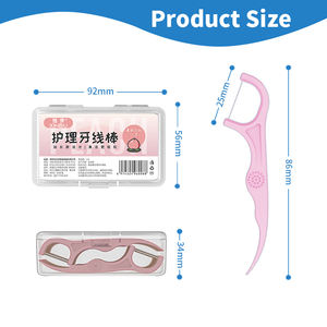 Набор для ухода за зубами со вкусом - Product Image 5