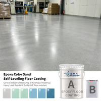 Marbre époxy bleu pêcheur : effet pierre auto-nivelant |   Résine décorative pour salon |   Sol sans joint à finition brillante