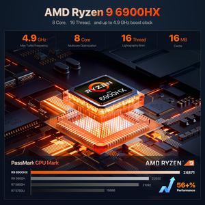 มินิพีซีเกมมิ่ง Ryzen9 6900HX DDR5 16GB 512GB SSD ราคาประหยัด พร้อม Wifi6.0 BT5.2 2Lan รองรับ Windows11Pro - Product Image 2