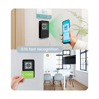 MU86 Ethernet Swipe Card Access Control QR Code Scanner MQTT/TCP/IP Jarak Baca 3-5cm Sistem Masuk Lift
