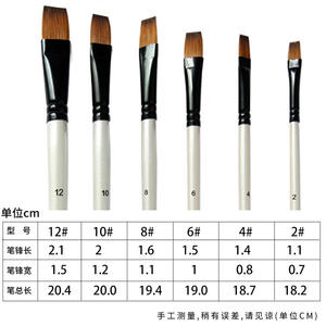 BOMEIJIA - Juego de 6 Pinceles de Acuarela Blancos Perla para Principiantes, Pinceles de Pelo de Nailon para <span class=keywords><strong>Pintar</strong></span> con Acrílico y Gouache - Product Image 6