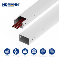 Couverture de câble GI Hdmann certifiée CE, finition lisse, longue durée de vie, pour la protection des plafonds des bâtiments de gares ferroviaires