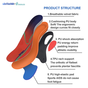 Semelles orthopédiques 99insoles avec logo personnalisé, talonnière en <span class=keywords><strong>U</strong></span>, semelles en polyuréthane, semelles orthopédiques pour fasciite plantaire - Product Image 6