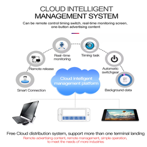 Letine freestanding kỹ thuật số kiốt 43 55 65 86 <span class=keywords><strong>inch</strong></span> Màn hình LCD quảng cáo hiển thị - Product Image 5