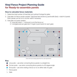 รั้วไม้พลาสติกคอมโพสิตกลางแจ้งสำหรับสวนรั้วเพื่อความเป็นส่วนตัวติดตั้งง่าย - Product Image 4
