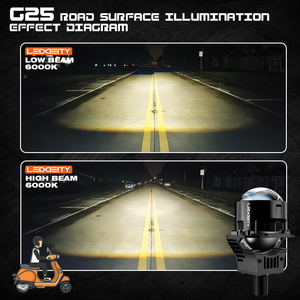 LEDDEITY New 2.5inch <strong>High</strong> <strong>Power</strong> 45W/55W 6000K 5400LM Car LED Projector <strong>Headlamp</strong> <strong>High</strong>/Low Beam for Motorcycle A3/A1 Universal - Product Image 6