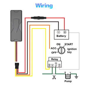 Traceur GPS filaire 4G GLONASS Beidou avec détection ACC, coupure <span class=keywords><strong>de</strong></span> carburant à distance, stockage cloud, autonomie <span class=keywords><strong>de</strong></span> 12 à 24 heures pour voiture/moto/camion - Product Image 3