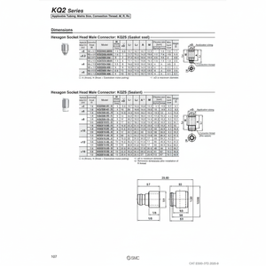 นิวเมติกส์แบบสัมผัสเดียว KQ2S08-03NS ชิ้นส่วนนิวเมติก SMC - Product Image 1