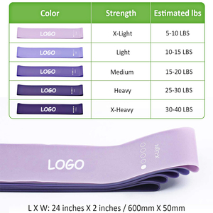 Wholesale Factory Price Thin Mini <strong>Loop</strong> Latex purple Exercise Band Whole Body <strong>Elastic</strong> <strong>Stretch</strong> Mini <strong>Loop</strong> Resistance Bands Set - Product Image 5