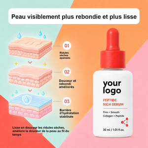 Sérum nourrissant intense ODM/OEM pour peaux sèches, lisse les rides, absorption rapide, non collant, exosomes, collagène, peptide, sérum pour le visage - Product Image 2