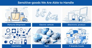 Servicio de Contenedores de Carga Marítima China-México - Entrega Rápida por Camión, Agente de Envío DDP, Logística para Plataforma <span class=keywords><strong>Mercado</strong></span> Libre - Product Image 5