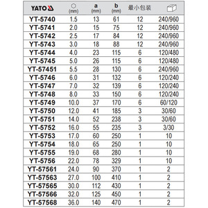 Llave Hexagonal Yiertuo de 7 Pulgadas, Métrica, Cromada, de Grado Industrial, Acero al Cromo Vanadio, Tipo L, YT-5740 - Product Image 2